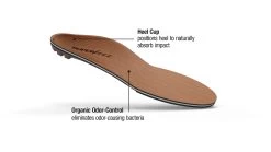 Superfeet Copper Insoles -Hunting Time copper pdp 02
