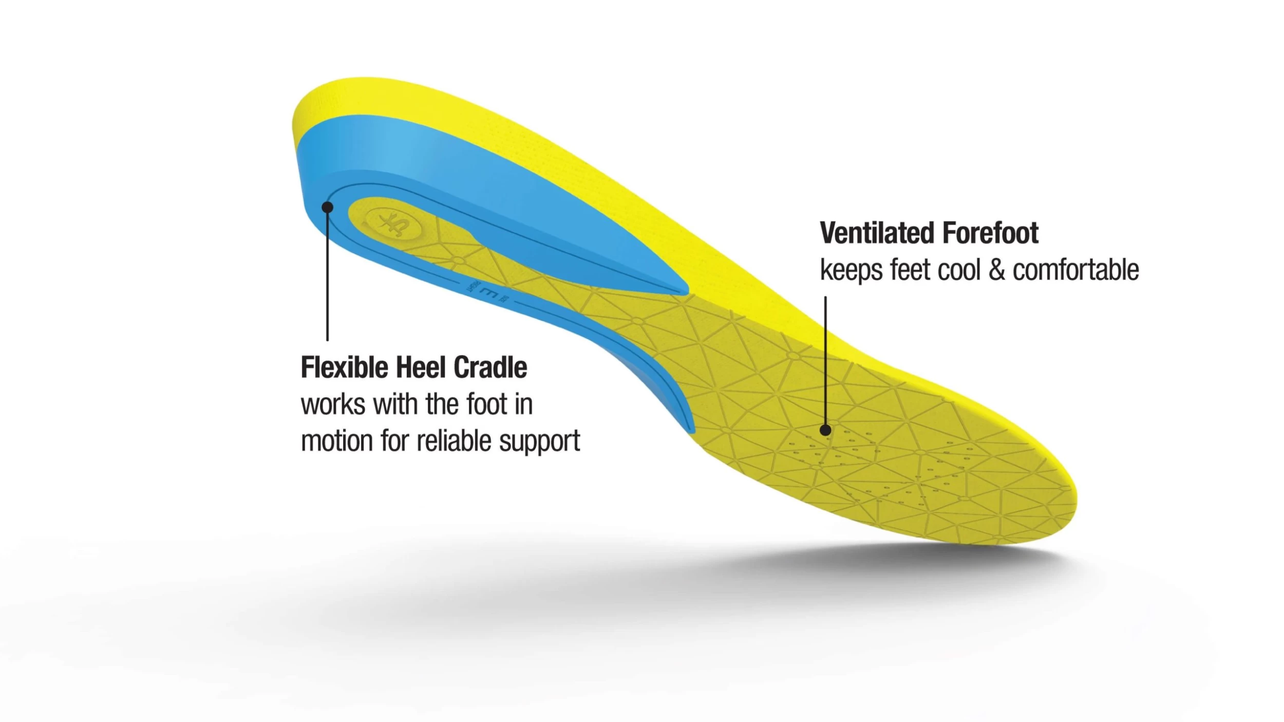 Superfeet FLEXthin Insoles 2 Superfeet FLEXthin Insoles - Image 2