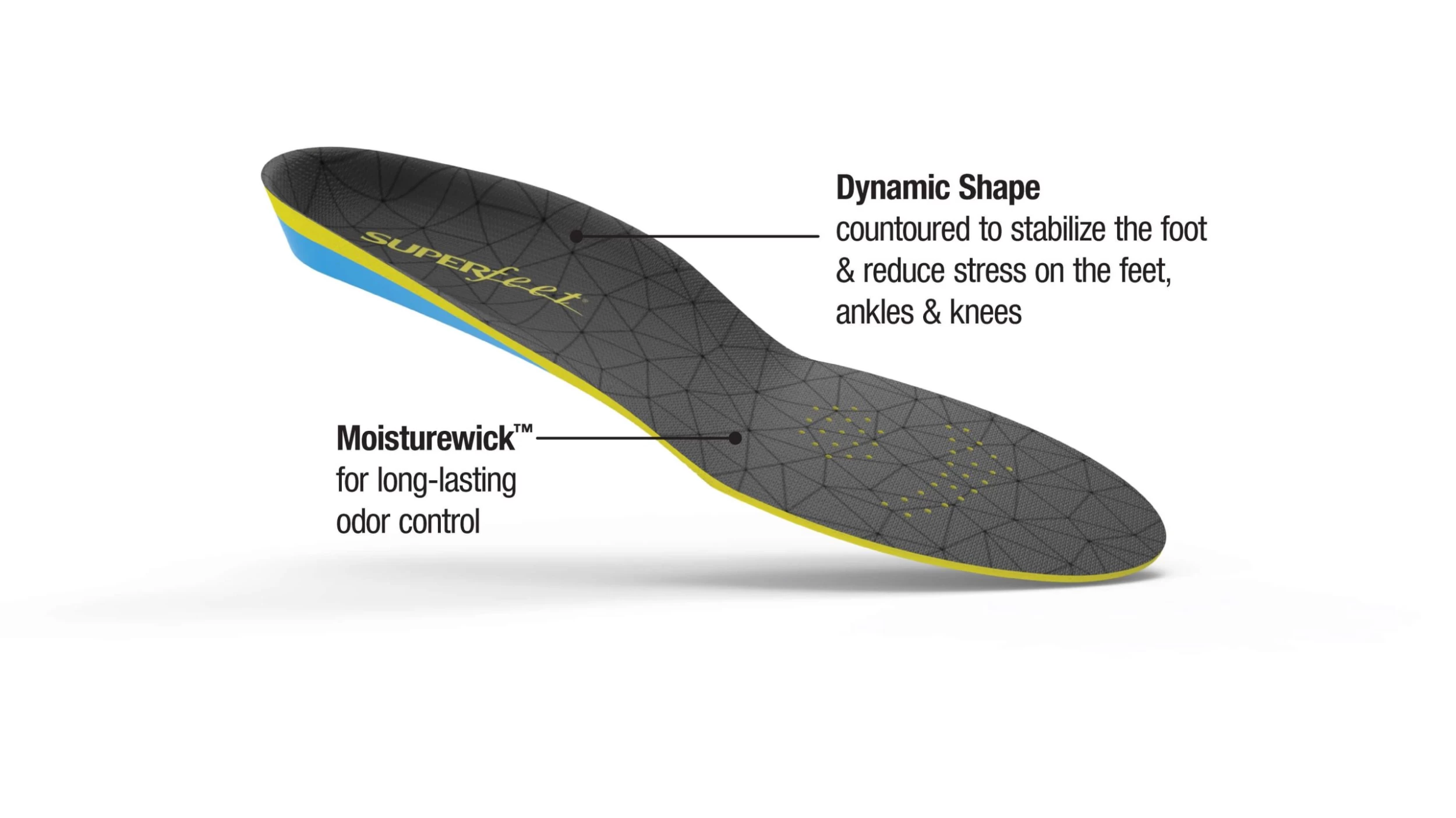 Superfeet FLEXthin Insoles 3 Superfeet FLEXthin Insoles - Image 3